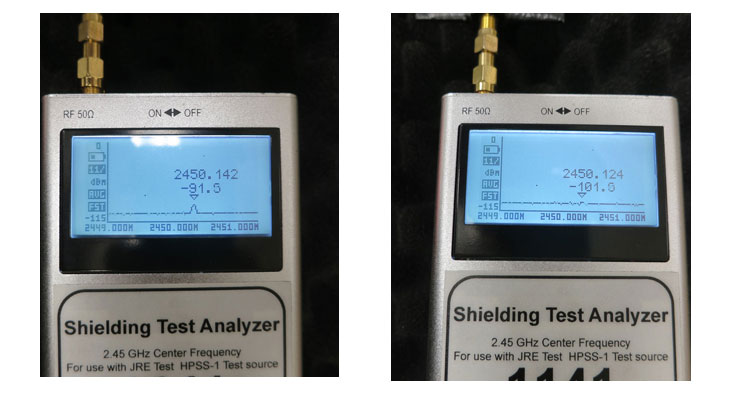 Two photographs of a handheld shielding test analyzer display tuned to 2450 MHz, reading minus 91.6 dBm on the left and minus 101.6 dBm on the right