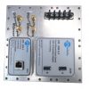 JRE Test C2-4T-LAN1-USB3-2 Populated I/O plate